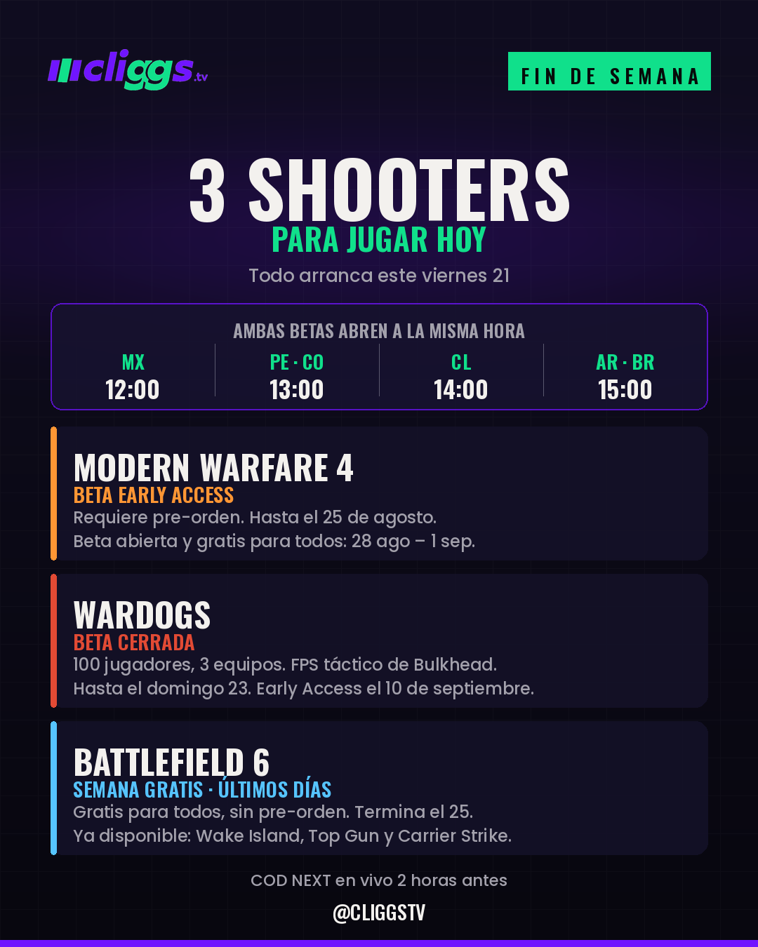 3 shooters to play this weekend