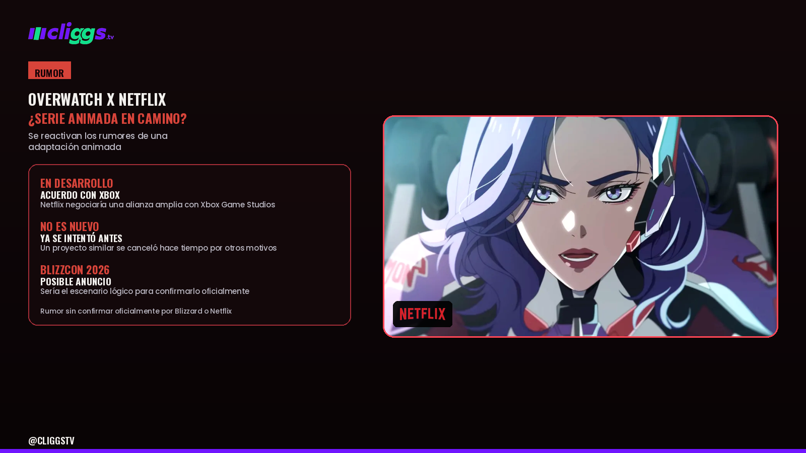 Overwatch x Netflix: Animated Series in the Works?