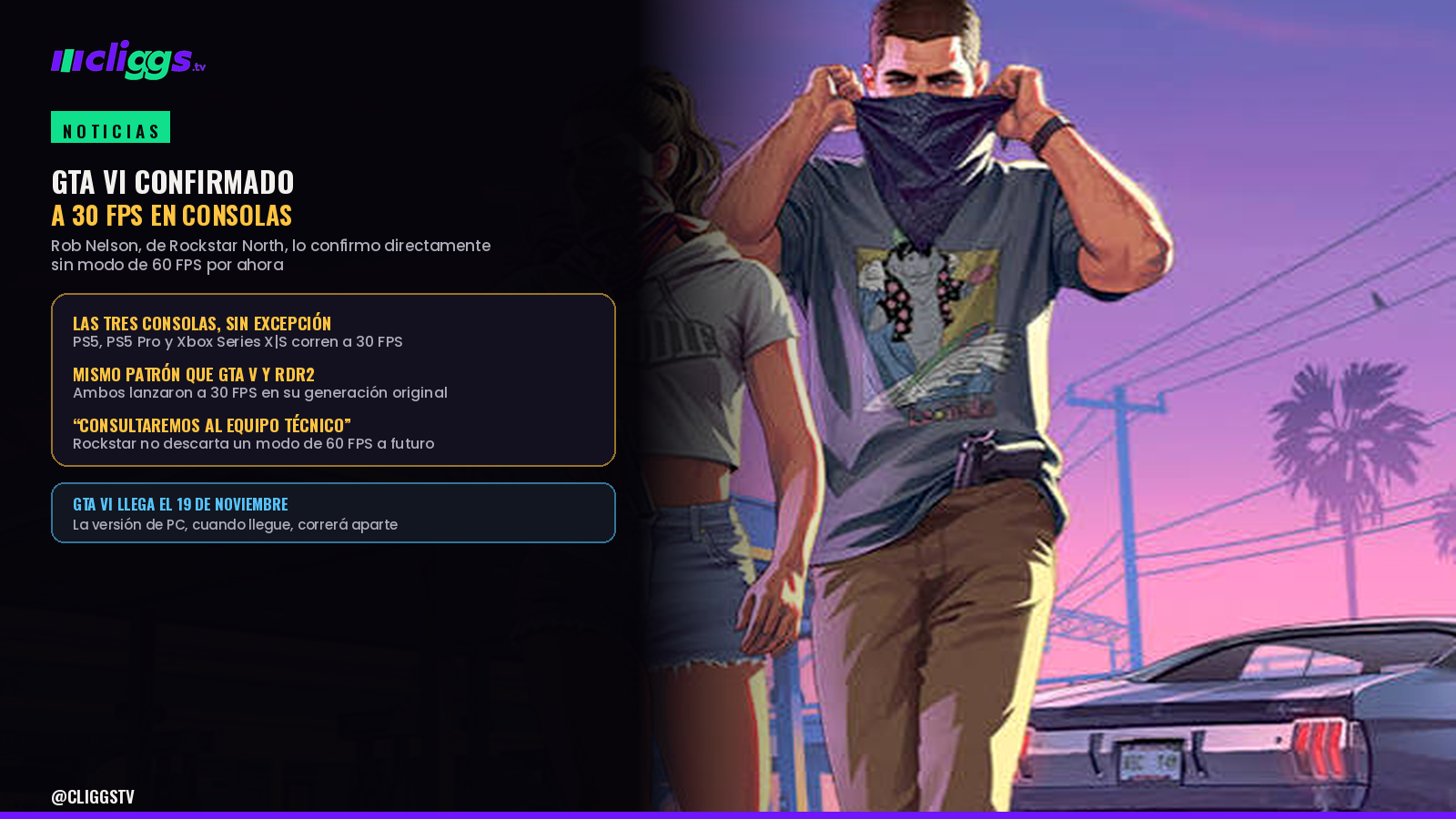 GTA VI Confirmed at 30 FPS on Consoles