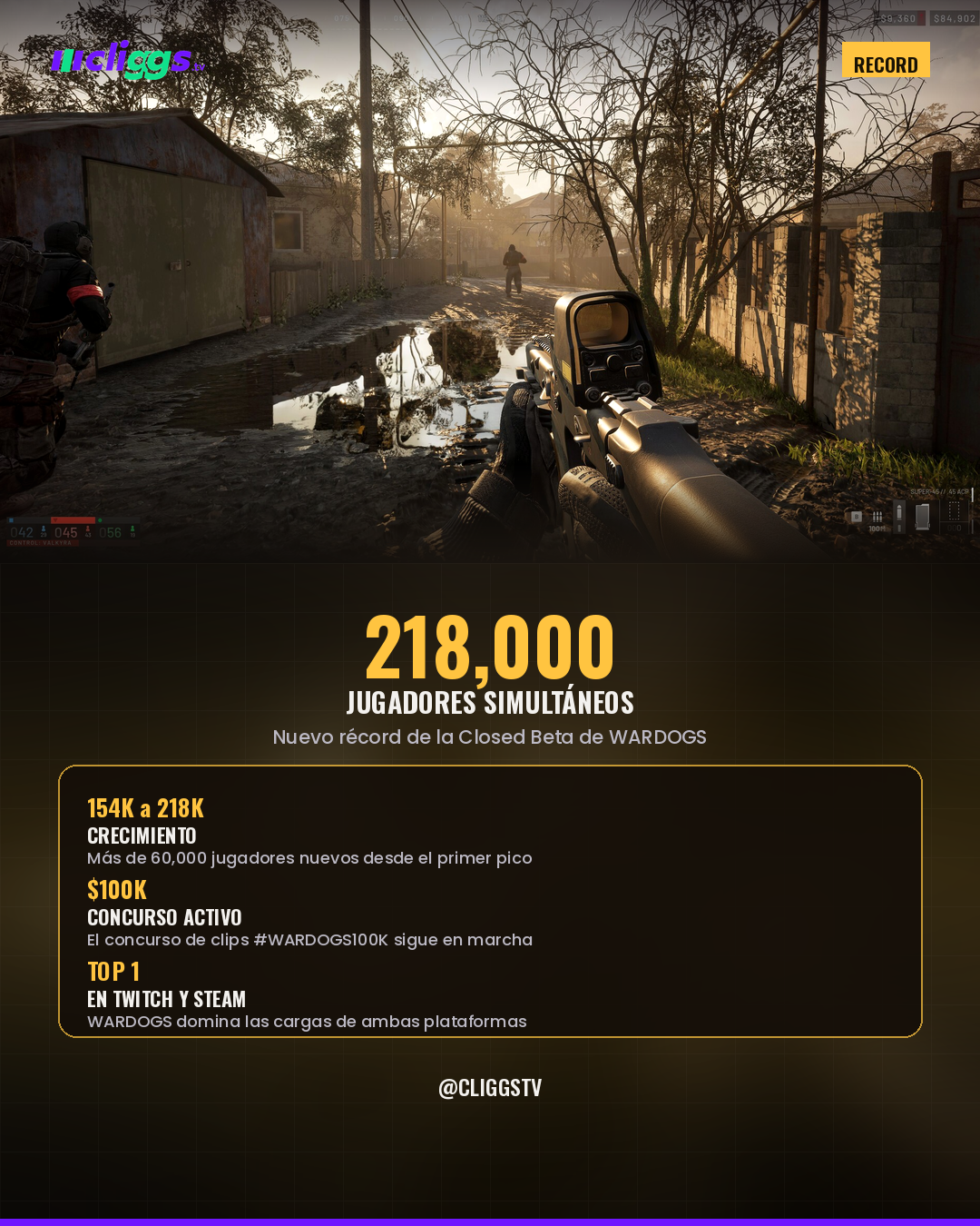 WARDOGS: 218,000 concurrent players