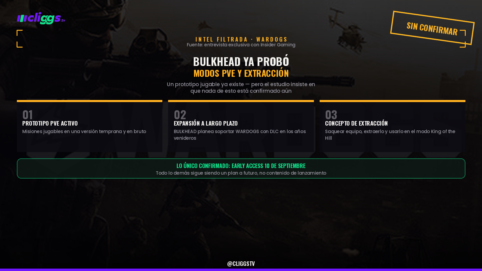WARDOGS: Bulkhead Already Tested PvE and Extraction Modes