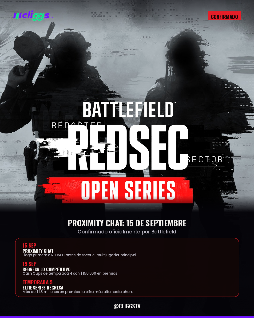 Battlefield REDSEC Open Series — Proximity Chat confirmed