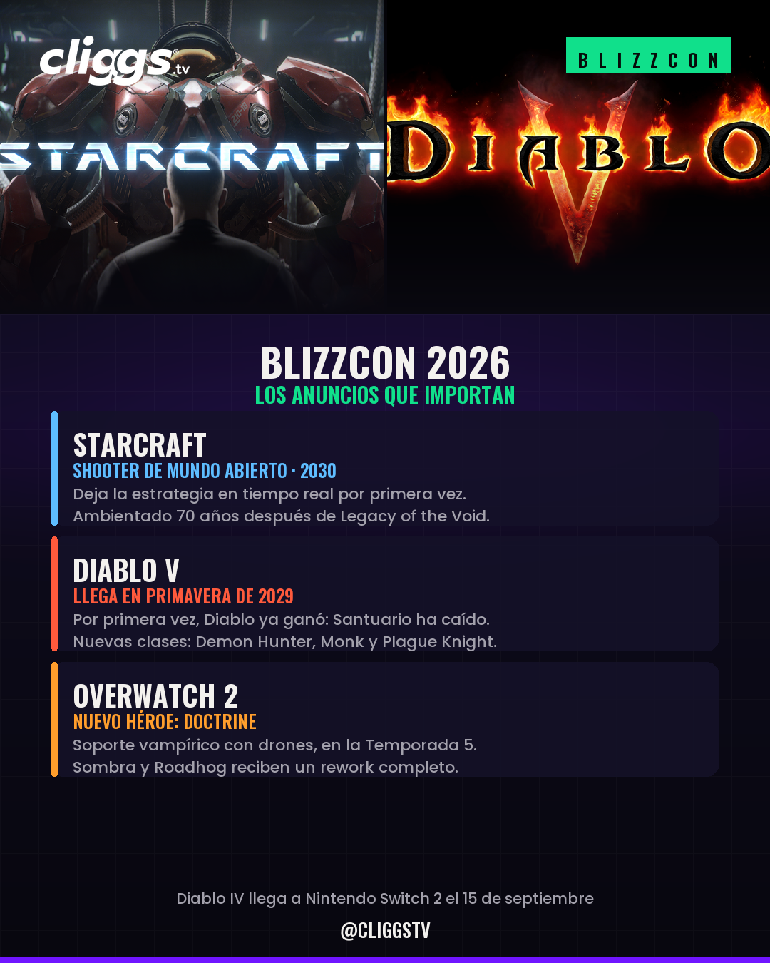 BlizzCon 2026, StarCraft returns as a shooter, Diablo V confirmed
