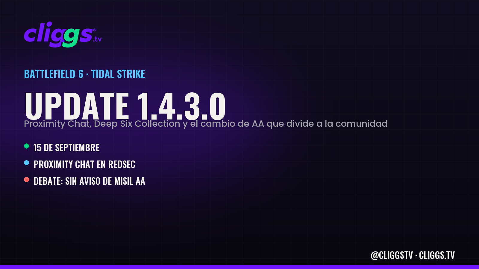 Battlefield 6 Update 1.4.3.0 (Tidal Strike): Everything New
