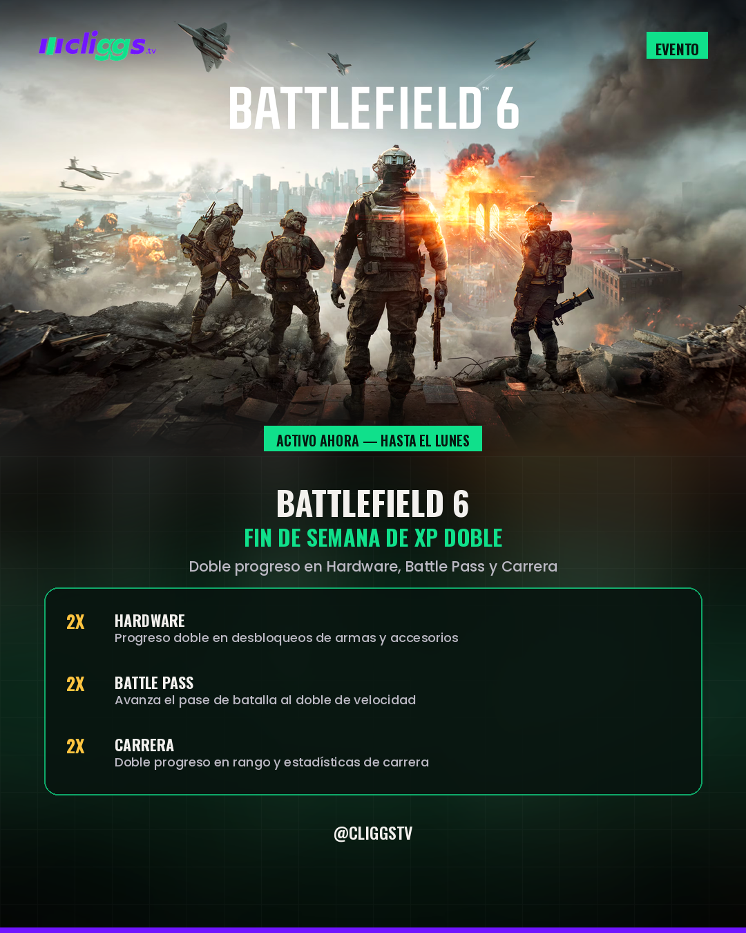 Battlefield 6 — Double XP Weekend