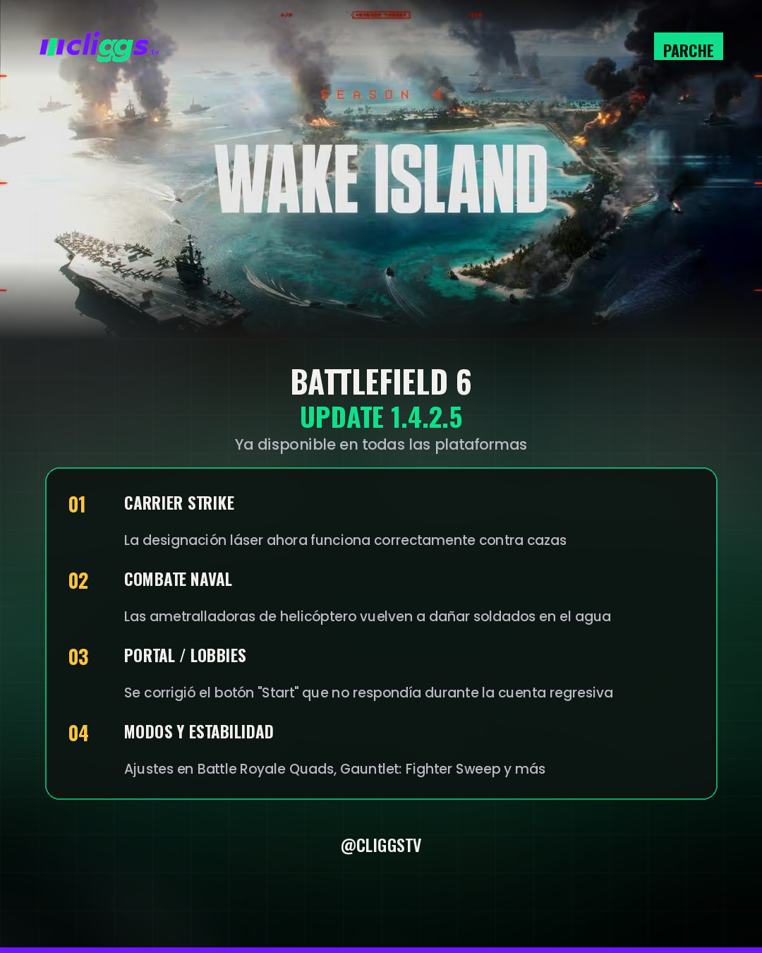 Battlefield 6 — Update 1.4.2.5